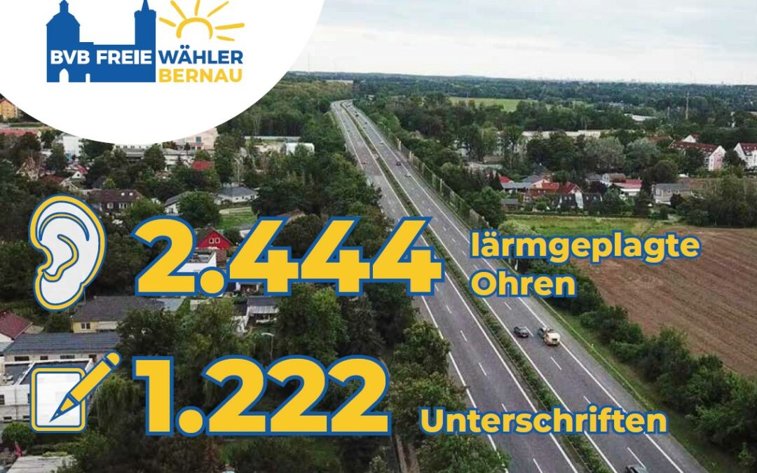 Anwohnerantrag auf Lärmschutz entlang der A11: BVB / FREIE WÄHLER reicht 1.222 Unterschriften ein