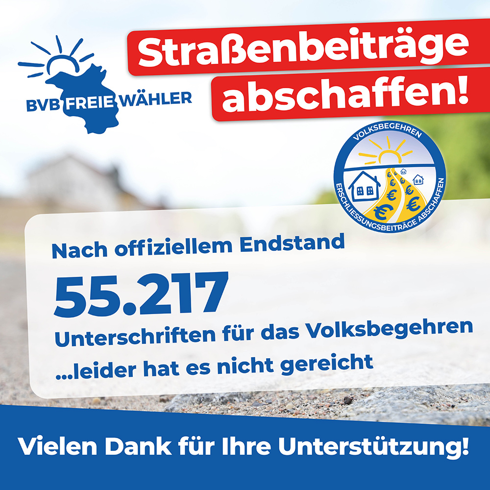 Volksbegehren Sandpisten durch Nachmeldungen bei 55.217 Unterschriften  Stärkste Kommunen im Berliner Umland